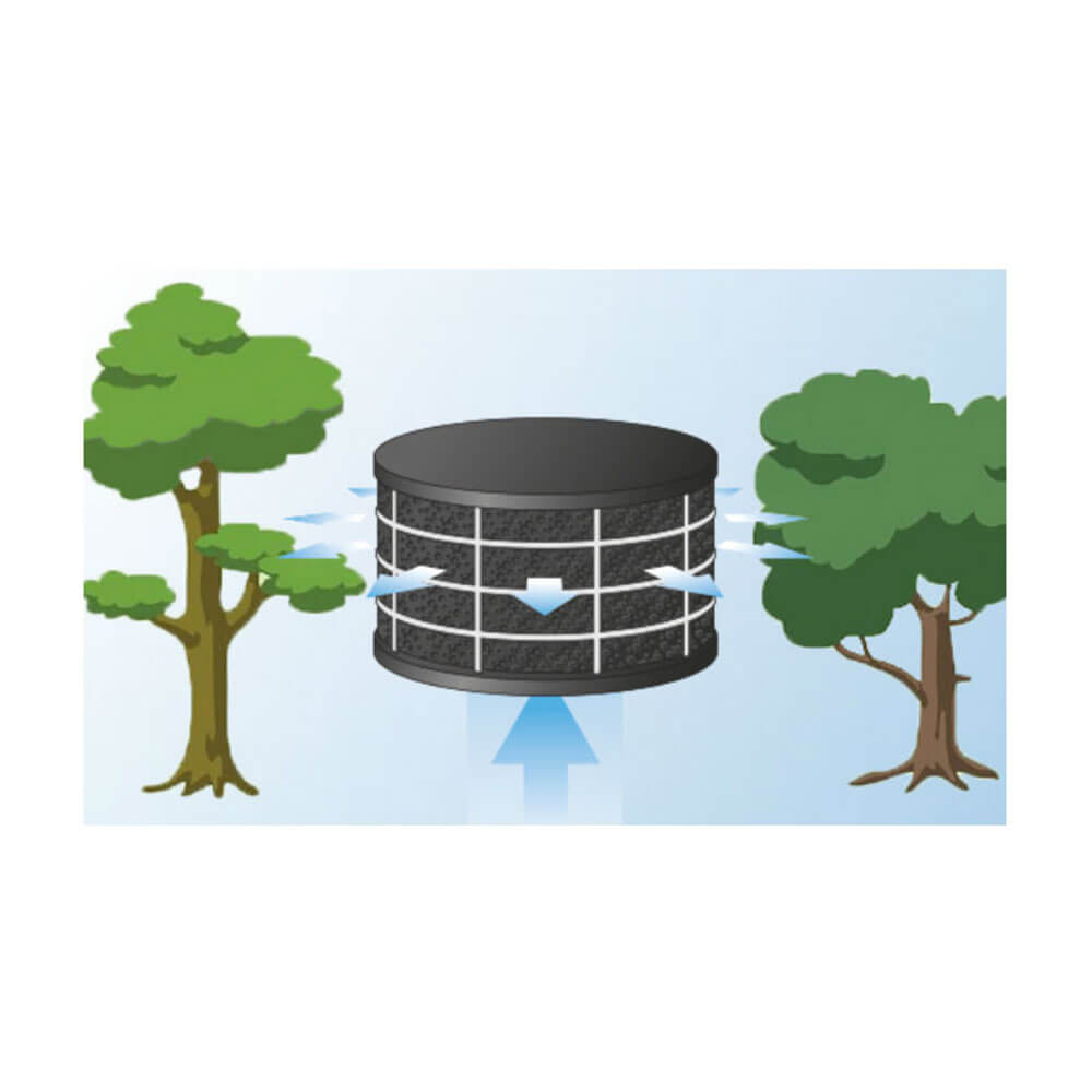 Thermex Plasmex filter