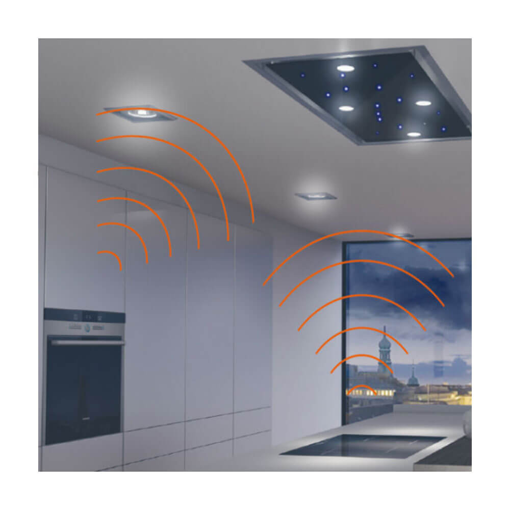 Thermex Top Link modul II